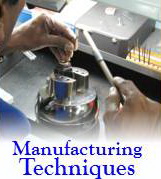 GM110 Jewellery Manufacturing